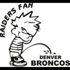 Meet your Posher, Christian